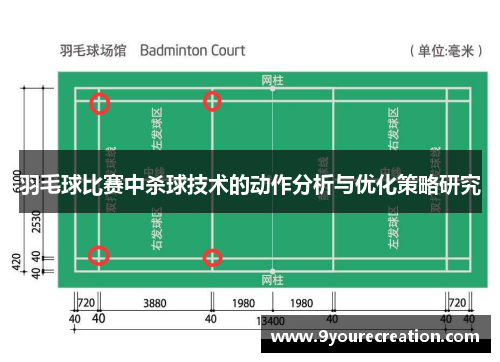 羽毛球比赛中杀球技术的动作分析与优化策略研究